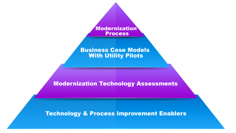 File:Triangle.png